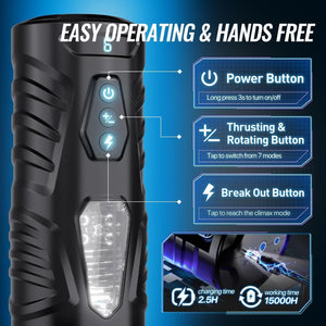 100% Plain Box Discreet Packaging Automatic Male Masturbator Fast UK Delivery