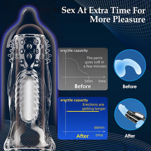 Erections Stamina Delay Penis Extension Sleeve Cheap Sex Toy Fast UK Delivery