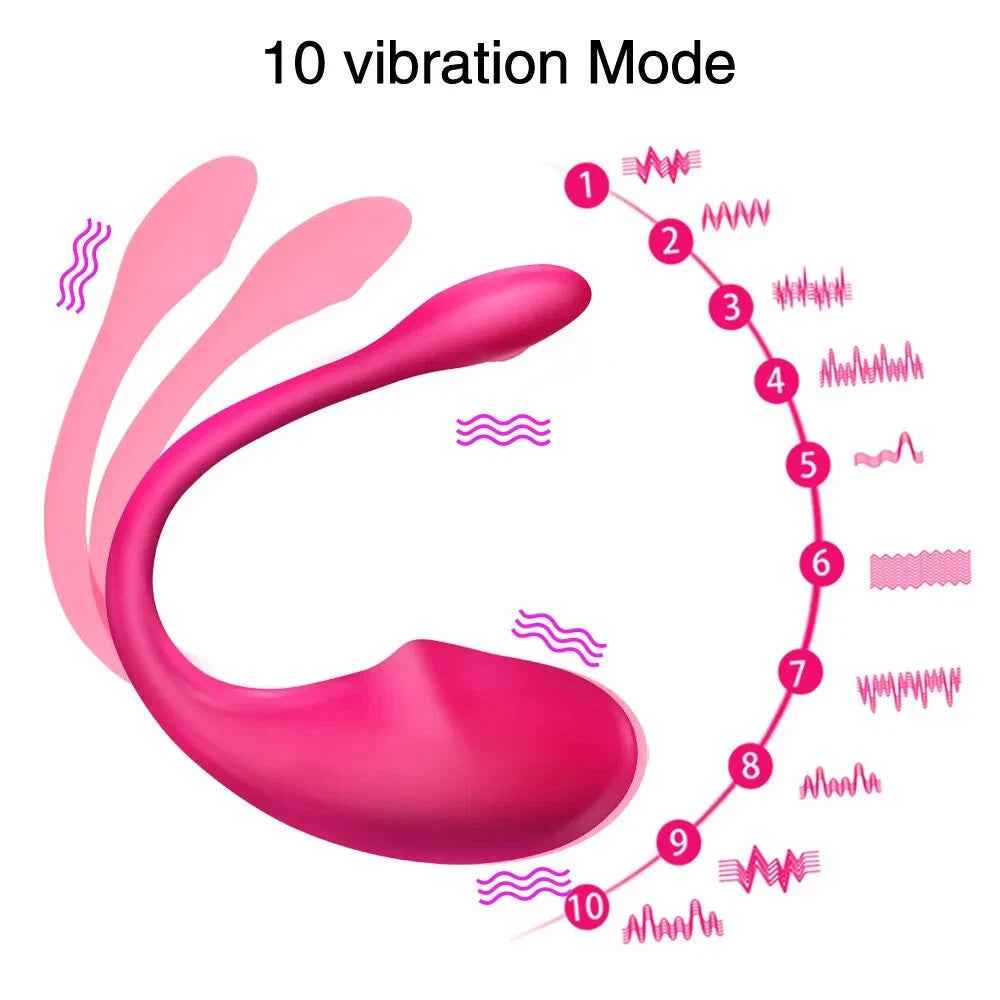 10 Vibration Modes Pink Wearable Egg Vibrator Waves Diagram Cheap Adult Toy UK