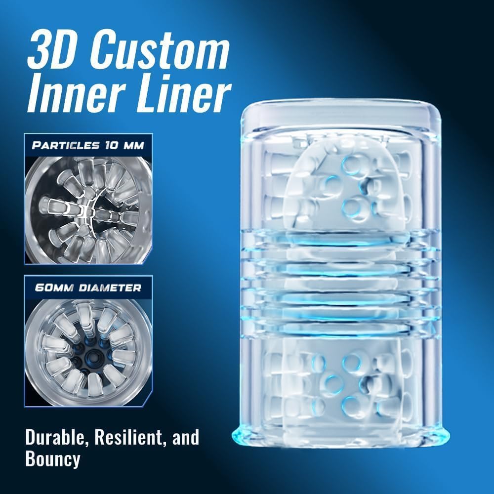 Rechargeable Automatic Male Masturbator Inner Chamber and Texture - SecretLuva
