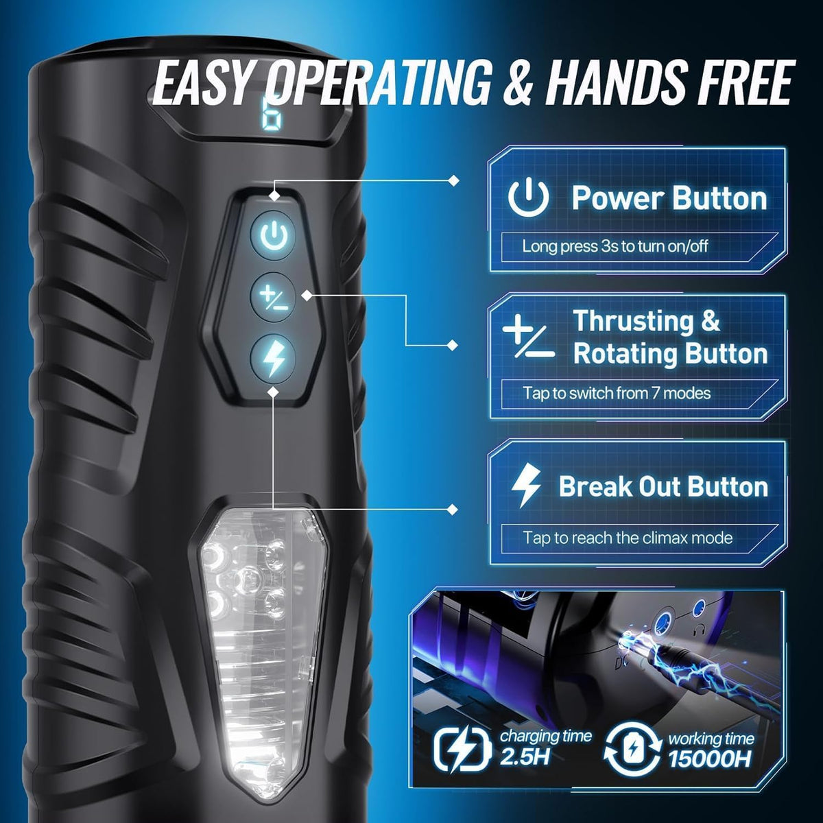 100% Plain Box Discreet Packaging Automatic Male Masturbator Fast UK Delivery