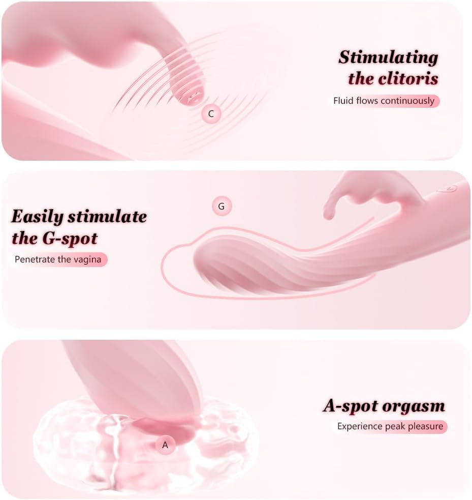 Detailed Stimulation Zones for Clitoral G-Spot and A-Spot Dual Action Sex Toy In Uk 
