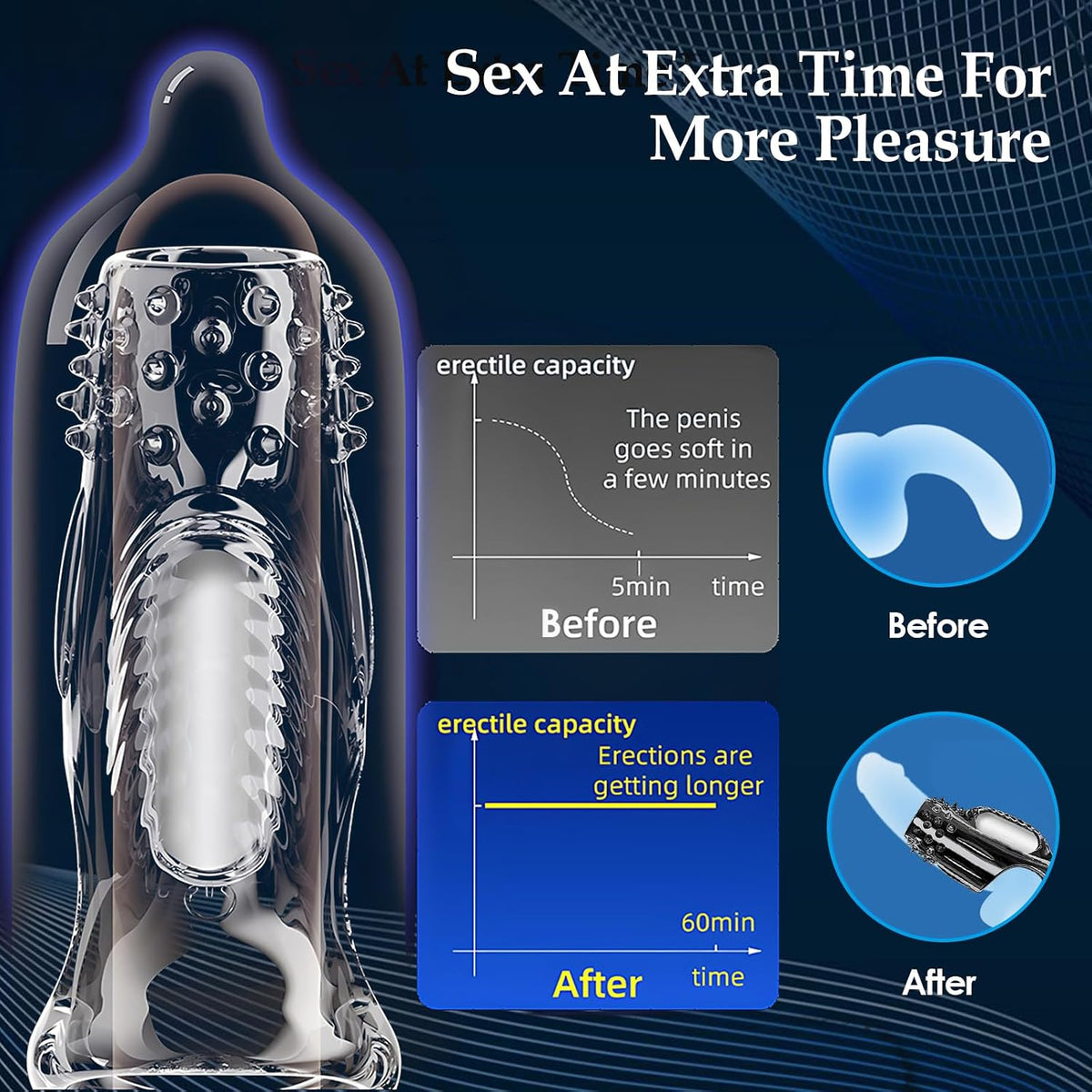 Erections Stamina Delay Penis Extension Sleeve Cheap Sex Toy Fast UK Delivery