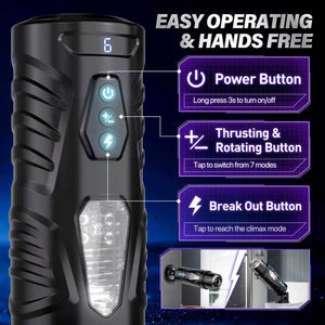 Easy Operation Hands Free Automatic Male Masturbator SecretLuva