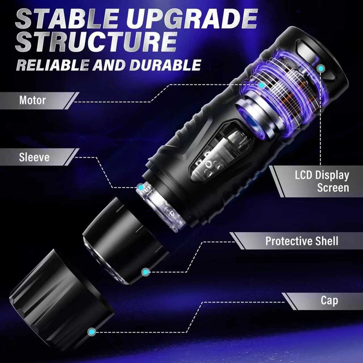 Stable Upgrade Suction Base Male Stroker - Fast UK Delivery