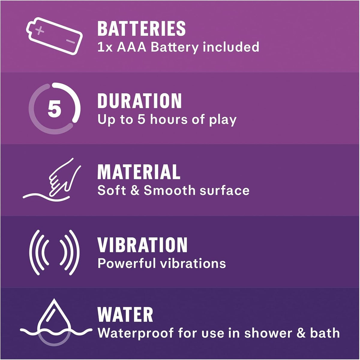 Smooth Waterproof Silicone Bullet Vibrator Massager Cheap Sex Toy UK
